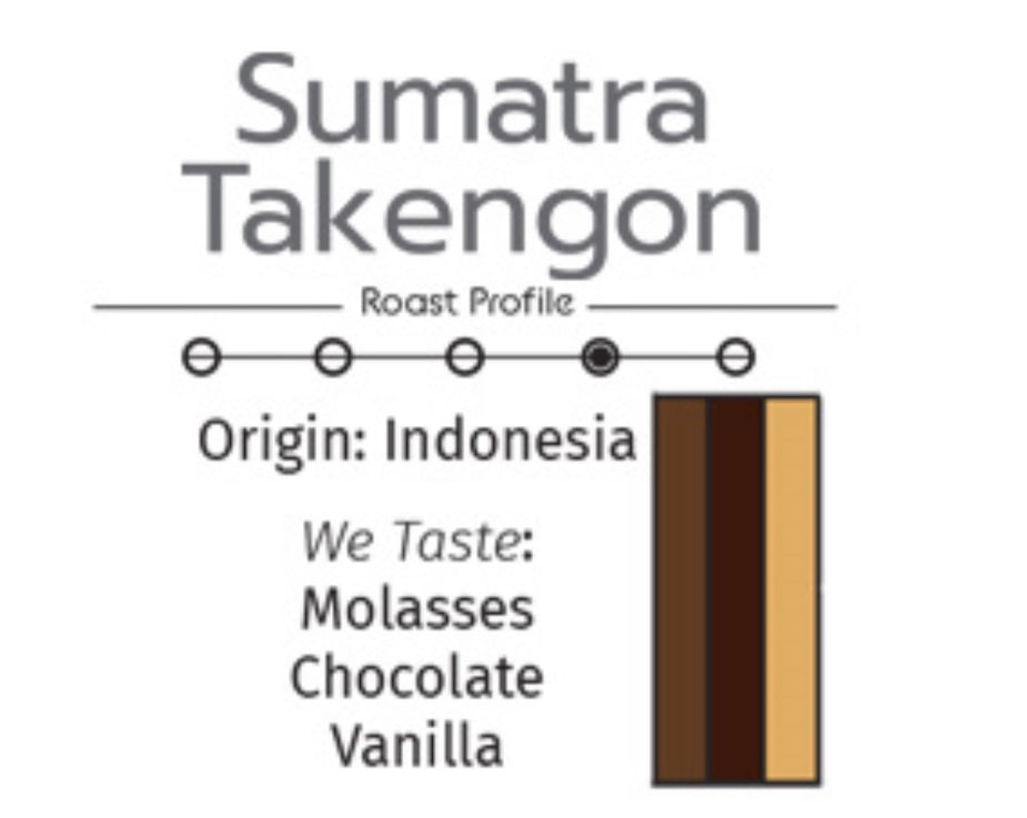 Sumatra Takengon